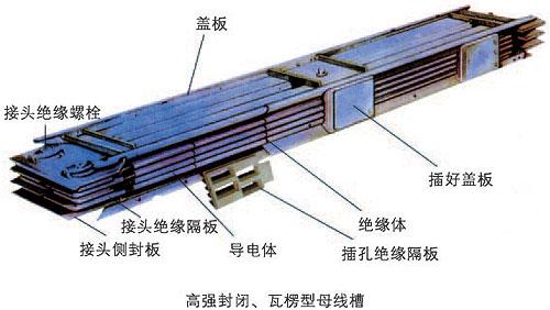 高壓管式母線槽的性能優(yōu)勢(shì)