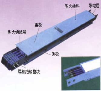 對(duì)于目前市面上大部分母線槽的型號(hào)結(jié)構(gòu)與技術(shù)參數(shù)的說(shuō)明