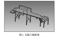 淺析母線槽的鋼結(jié)構(gòu)支架